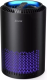 Comprehensive Review of AROEVE Air Purifier MK01