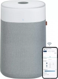 An In-Depth Review of the BLUEAIR Air Purifier for Large Rooms