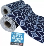 Transform Your Space with Drymate Premium Luxury Shelf & Drawer Liners