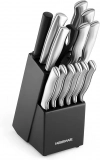Comprehensive Review of the Farberware 15-Piece High-Carbon Stainless Steel Kitchen Knife Set