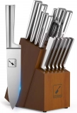 Enhancing Your Culinary Skills with the imarku Knife Set