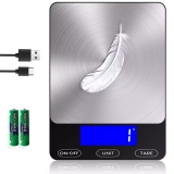 Ultimate Guide to the GGQ Food Scale